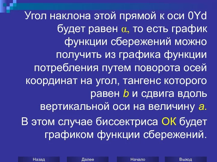 Угол наклона этой прямой к оси 0Yd будет равен α, то