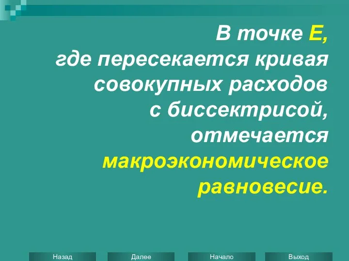 В точке Е, где пересекается кривая совокупных расходов с биссектрисой, отмечается макроэкономическое равновесие.