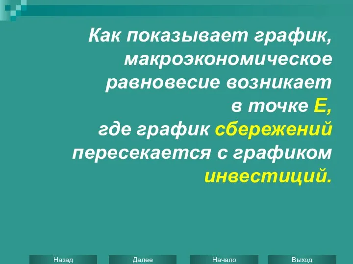 Как показывает график, макроэкономическое равновесие возникает в точке Е, где график сбережений пересекается с графиком инвестиций.