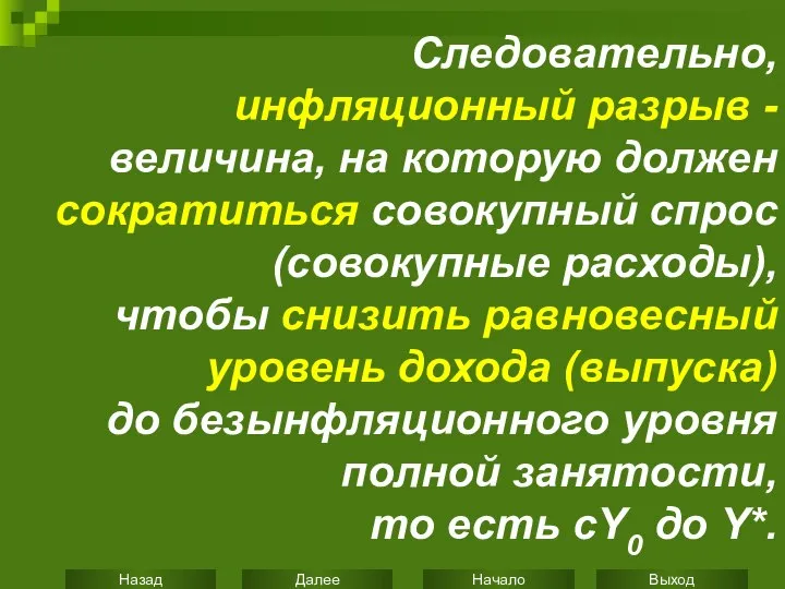 Следовательно, инфляционный разрыв - величина, на которую должен сократиться совокупный спрос