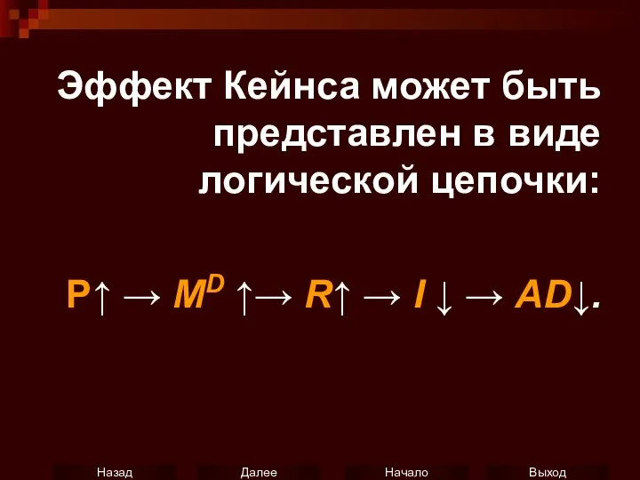 Эффект Кейнса может быть представлен в виде логической цепочки: P↑ →