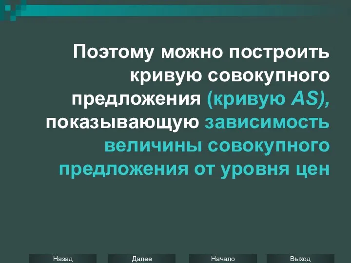 Поэтому можно построить кривую совокупного предложения (кривую AS), показывающую зависимость величины совокупного предложения от уровня цен