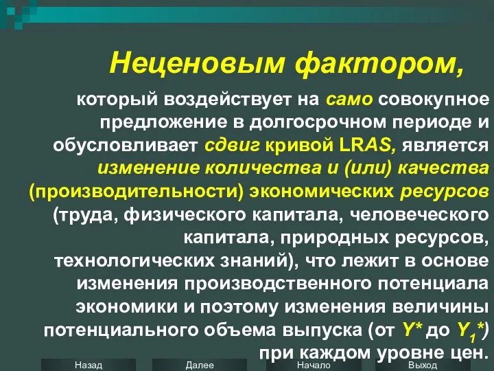 Неценовым фактором, который воздействует на само совокупное предложение в долгосрочном периоде