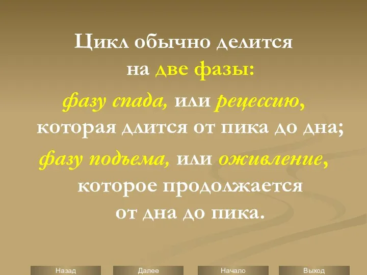 Цикл обычно делится на две фазы: фазу спада, или рецессию, которая