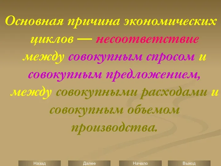 Основная причина экономических циклов — несоответствие между совокупным спросом и совокупным