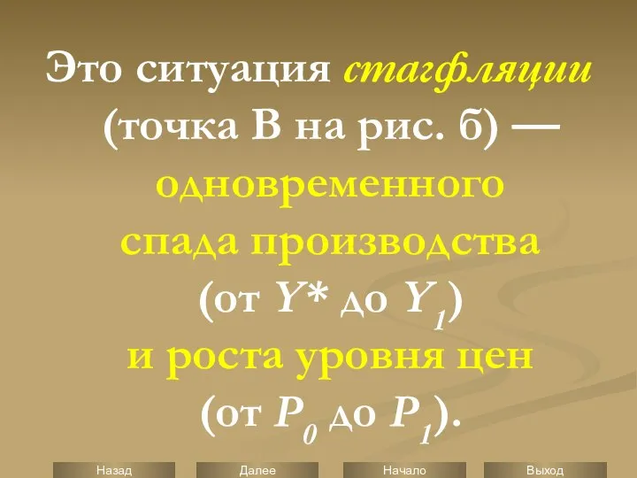 Это ситуация стагфляции (точка В на рис. б) — одновременного спада