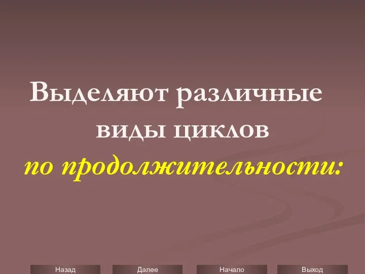 Выделяют различные виды циклов по продолжительности: