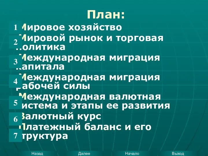 План: Мировое хозяйство Мировой рынок и торговая политика Международная миграция капитала