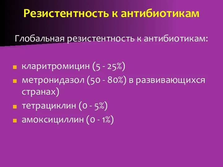 Резистентность к антибиотикам Глобальная резистентность к антибиотикам: кларитромицин (5 - 25%)