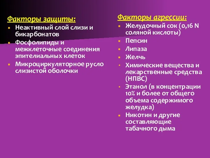 Факторы агрессии: Желудочный сок (0,16 N соляной кислоты) Пепсин Липаза Желчь