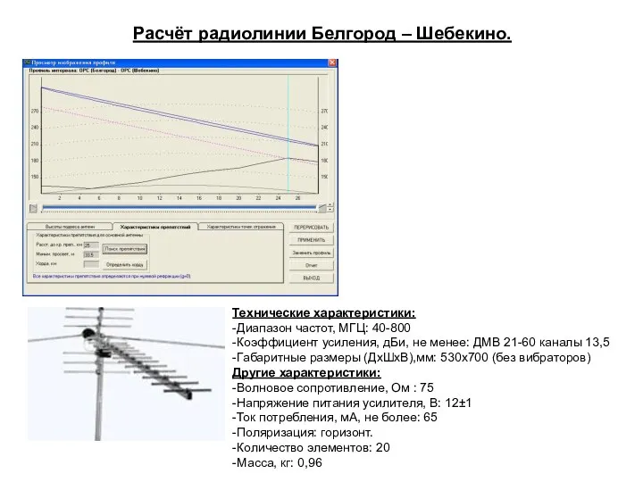 Расчёт радиолинии Белгород – Шебекино. Технические характеристики: -Диапазон частот, МГЦ: 40-800