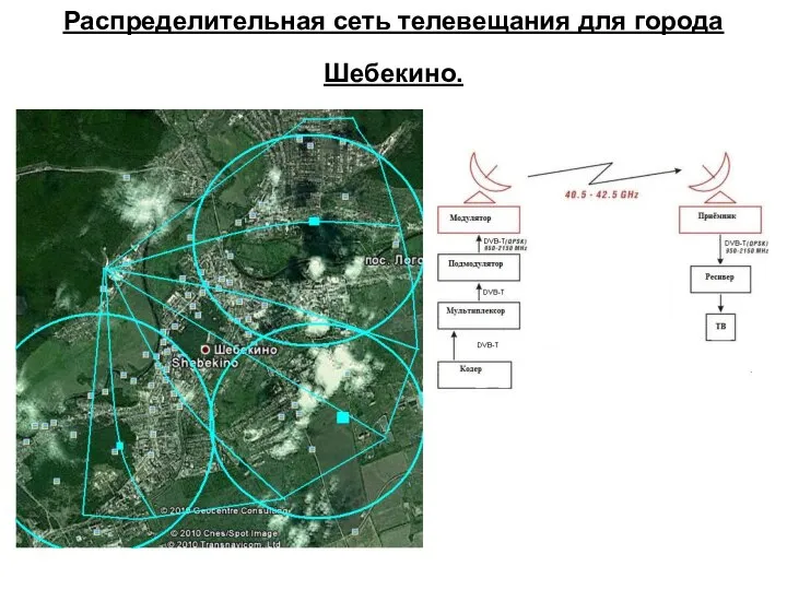 Распределительная сеть телевещания для города Шебекино.