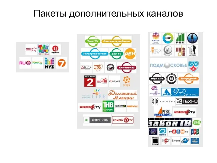 Пакеты дополнительных каналов