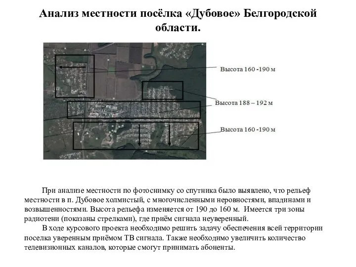 Анализ местности посёлка «Дубовое» Белгородской области. При анализе местности по фотоснимку