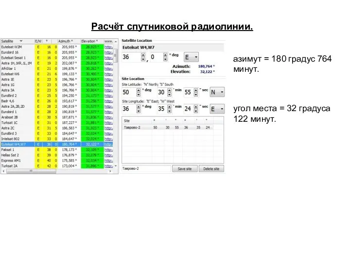 Расчёт спутниковой радиолинии. азимут = 180 градус 764 минут. угол места = 32 градуса 122 минут.