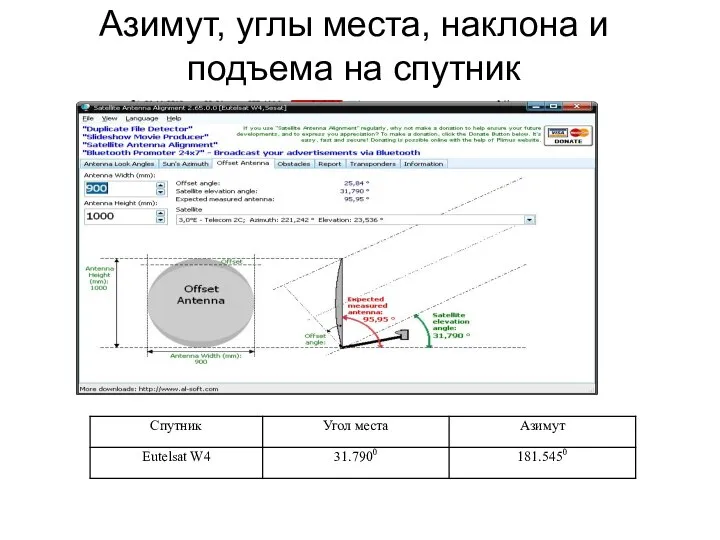 Азимут, углы места, наклона и подъема на спутник