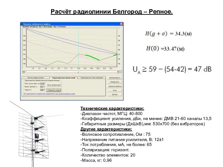 Расчёт радиолинии Белгород – Репное. Технические характеристики: -Диапазон частот, МГЦ: 40-800