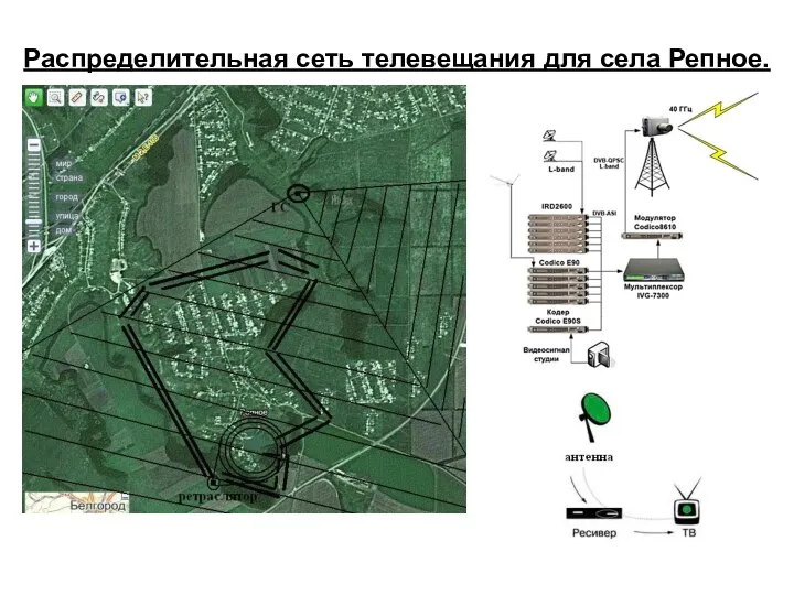 Распределительная сеть телевещания для села Репное.