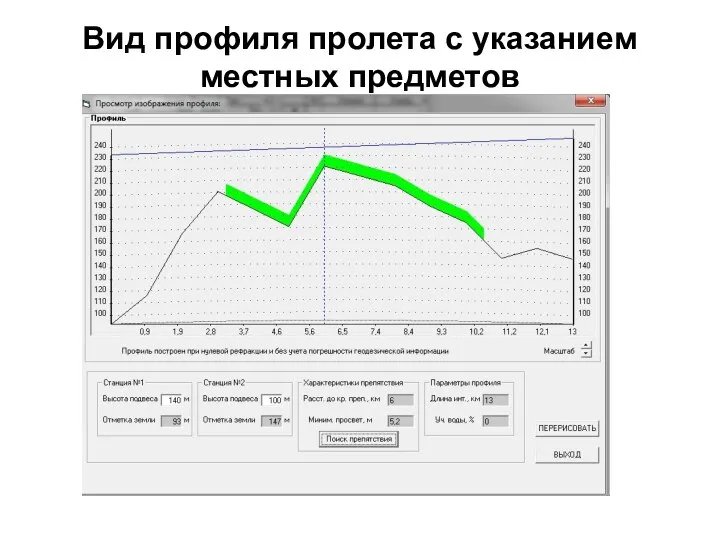 Вид профиля пролета с указанием местных предметов