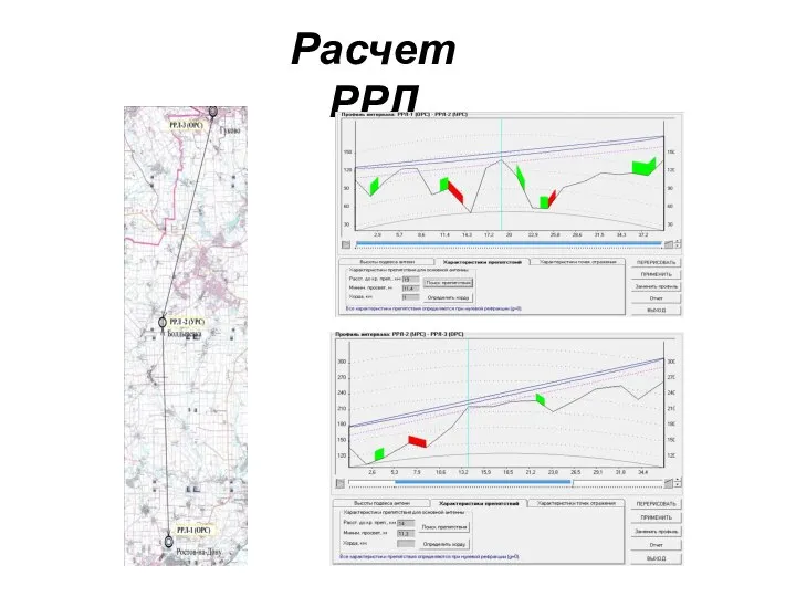 Расчет РРЛ