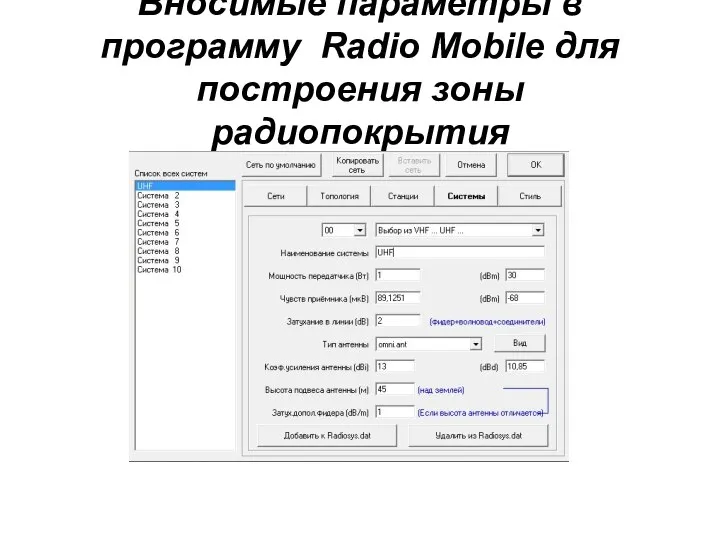 Вносимые параметры в программу Radio Mobile для построения зоны радиопокрытия