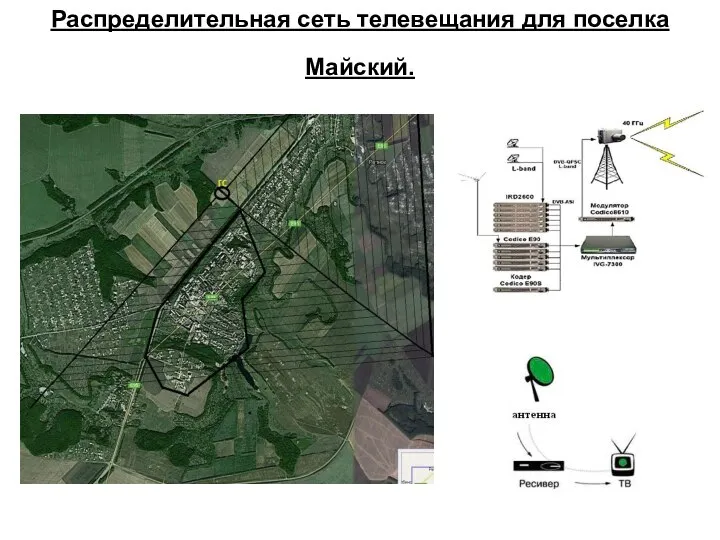 Распределительная сеть телевещания для поселка Майский.