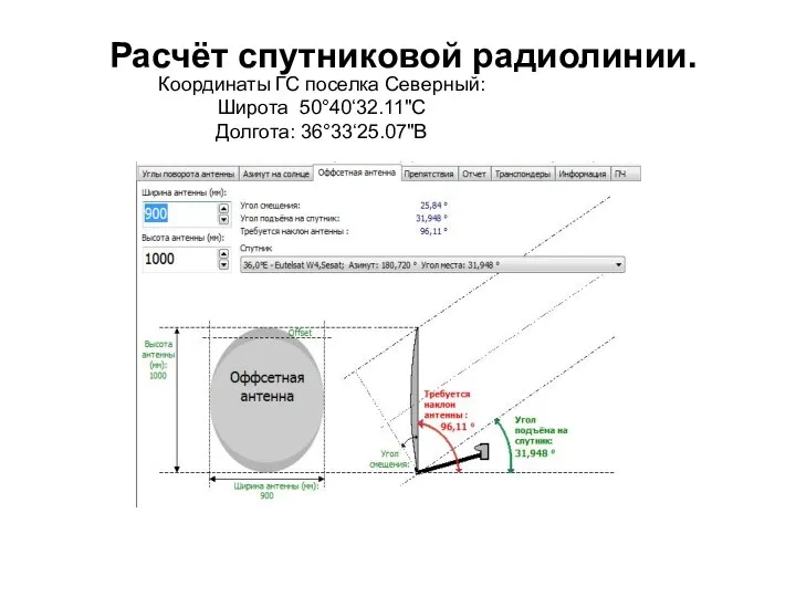 Расчёт спутниковой радиолинии. Координаты ГС поселка Северный: Широта 50°40‘32.11"С Долгота: 36°33‘25.07"В