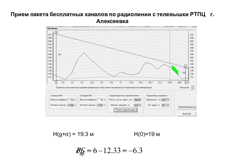 Прием пакета бесплатных каналов по радиолинии с телевышки РТПЦ г. Алексеевка