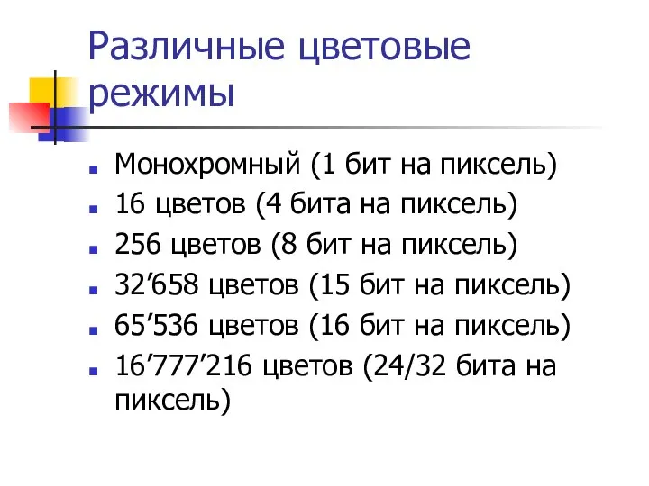 Различные цветовые режимы Монохромный (1 бит на пиксель) 16 цветов (4