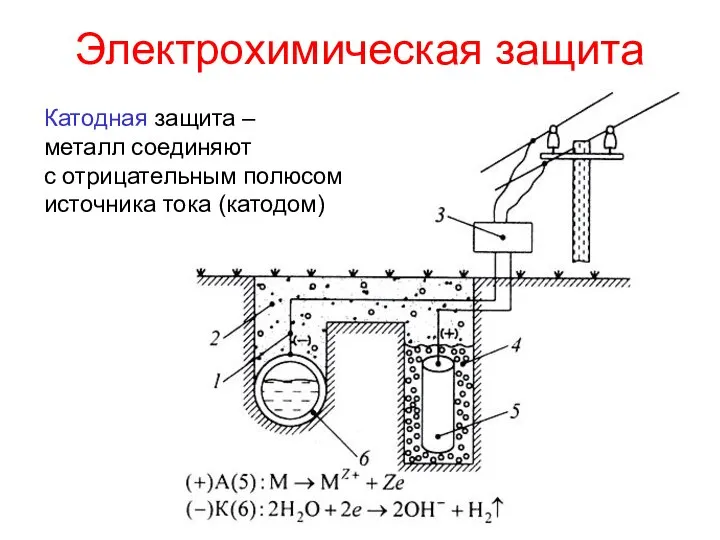 Электрохимическая защита Катодная защита – металл соединяют с отрицательным полюсом источника тока (катодом)