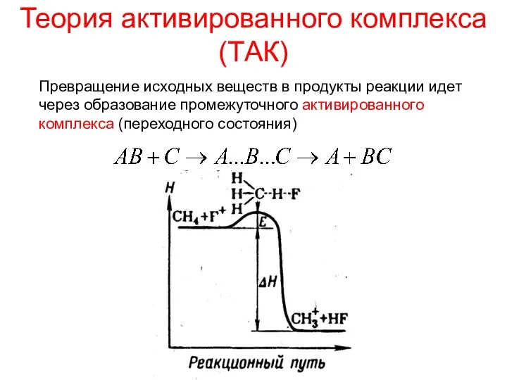 Теория активированного комплекса (ТАК) Превращение исходных веществ в продукты реакции идет