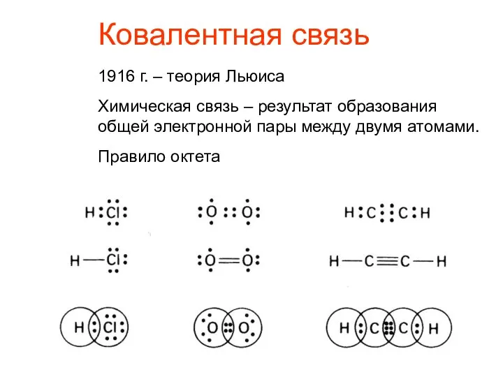 Ковалентная связь 1916 г. – теория Льюиса Химическая связь – результат