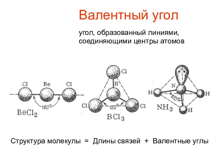 Валентный угол угол, образованный линиями, соединяющими центры атомов Структура молекулы = Длины связей + Валентные углы