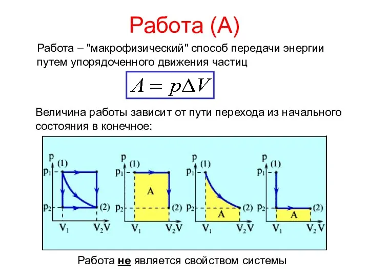 Работа (А) Работа – "макрофизический" способ передачи энергии путем упорядоченного движения