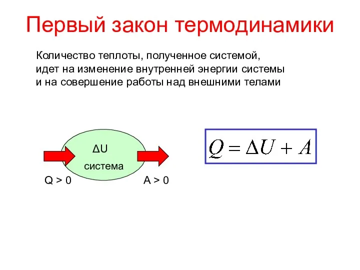 Первый закон термодинамики Количество теплоты, полученное системой, идет на изменение внутренней