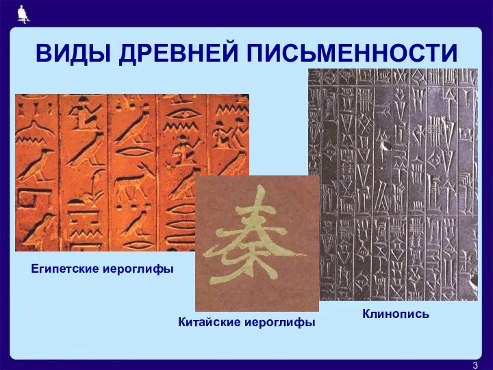 ВИДЫ ДРЕВНЕЙ ПИСЬМЕННОСТИ Египетские иероглифы Китайские иероглифы Клинопись
