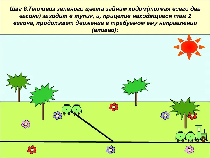 Шаг 6.Тепловоз зеленого цвета задним ходом(толкая всего два вагона) заходит в