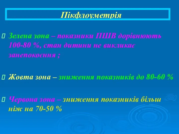 Пікфлоуметрія Зелена зона – показники ПШВ дорівнюють 100-80 %, стан дитини