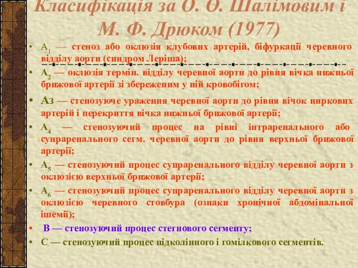 Класифікація за О. О. Шалімовим і М. Ф. Дрюком (1977) А1