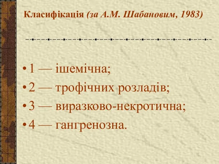 Класифікація (за А.М. Шабановим, 1983) 1 — ішемічна; 2 — трофічних