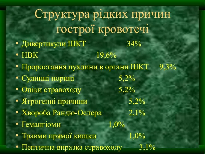 Структура рідких причин гострої кровотечі Дивертикули ШКТ 34% НВК 19,6% Проростання