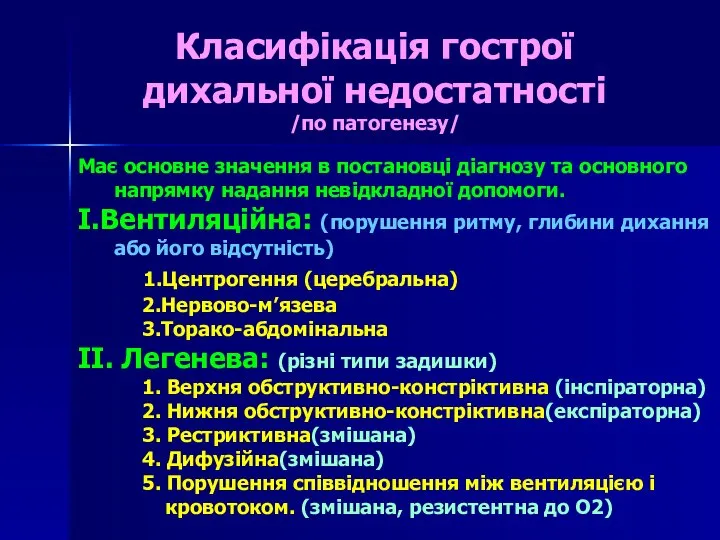 Класифікація гострої дихальної недостатності /по патогенезу/ Має основне значення в постановці