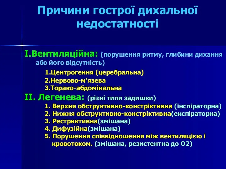 Причини гострої дихальної недостатності I.Вентиляційна: (порушення ритму, глибини дихання або його