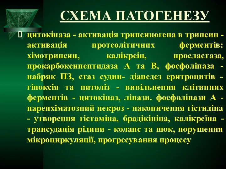 СХЕМА ПАТОГЕНЕЗУ цитокіназа - активація трипсиногена в трипсин - активація протеолітичних