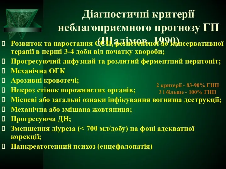 Діагностичні критерії неблагоприємного прогнозу ГП (Шалімов, 1990) Розвиток та наростання ССН,