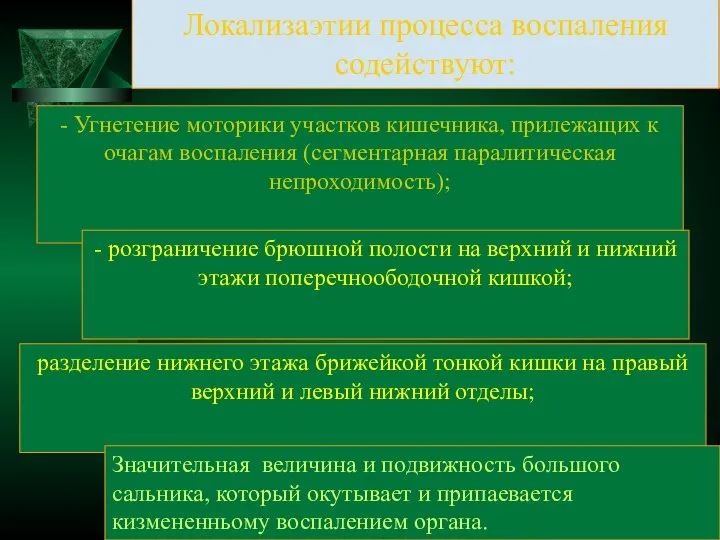 Локализаэтии процесса воспаления содействуют: - Угнетение моторики участков кишечника, прилежащих к