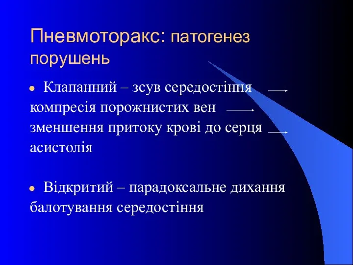 Пневмоторакс: патогенез порушень Клапанний – зсув середостіння компресія порожнистих вен зменшення