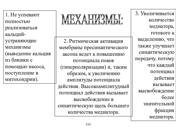 МЕХАНИЗМЫ: 1. Не успевают полностью реализоваться кальций-устраняющие механизмы (выведение кальция из