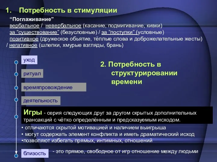 времяпровождение уход ритуал близость деятельность Игры - серия следующих друг за