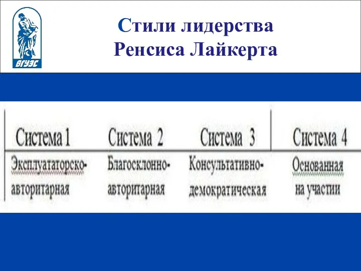 Стили лидерства Ренсиса Лайкерта